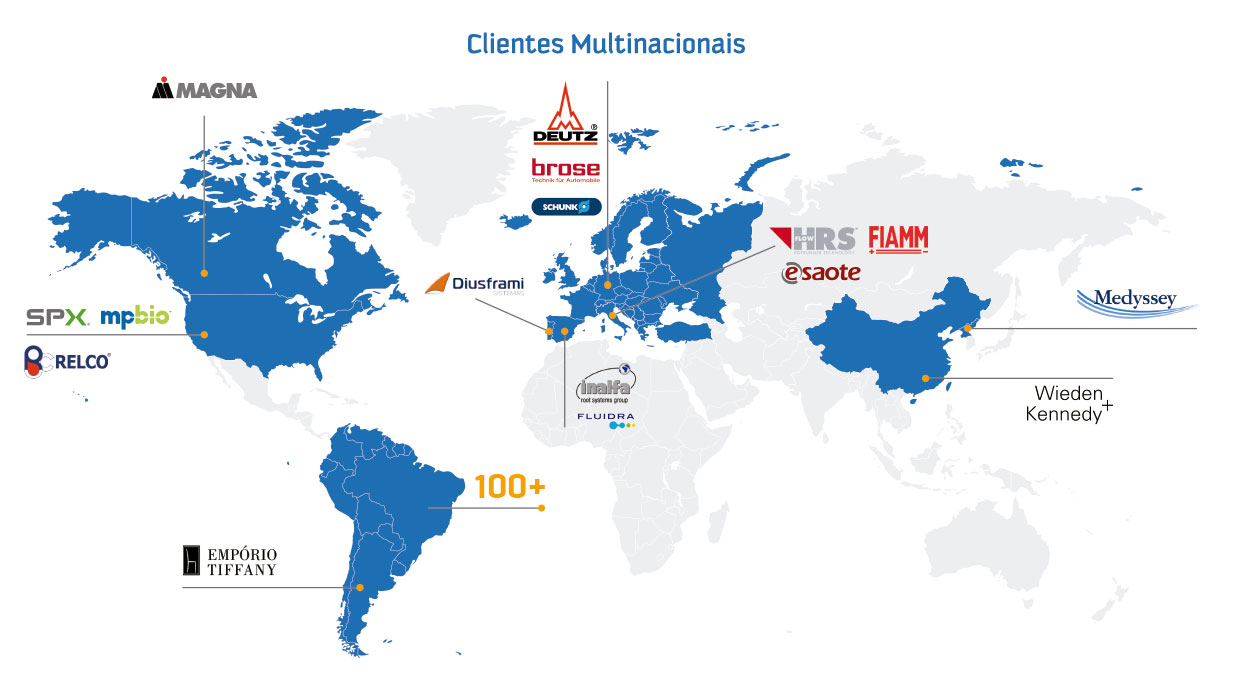 Nossos clientes internacionais​
