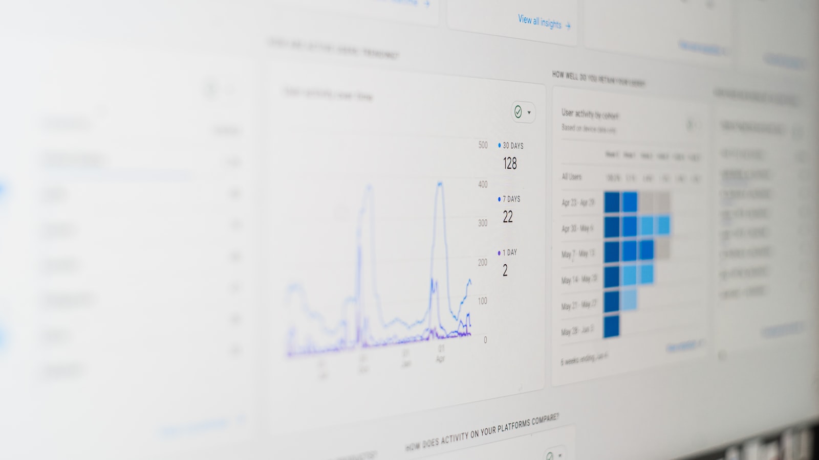Tela de computador exibindo dados comparativos de modelos de compra AWS Tela de computador exibindo dados comparativos de modelos de compra AWS