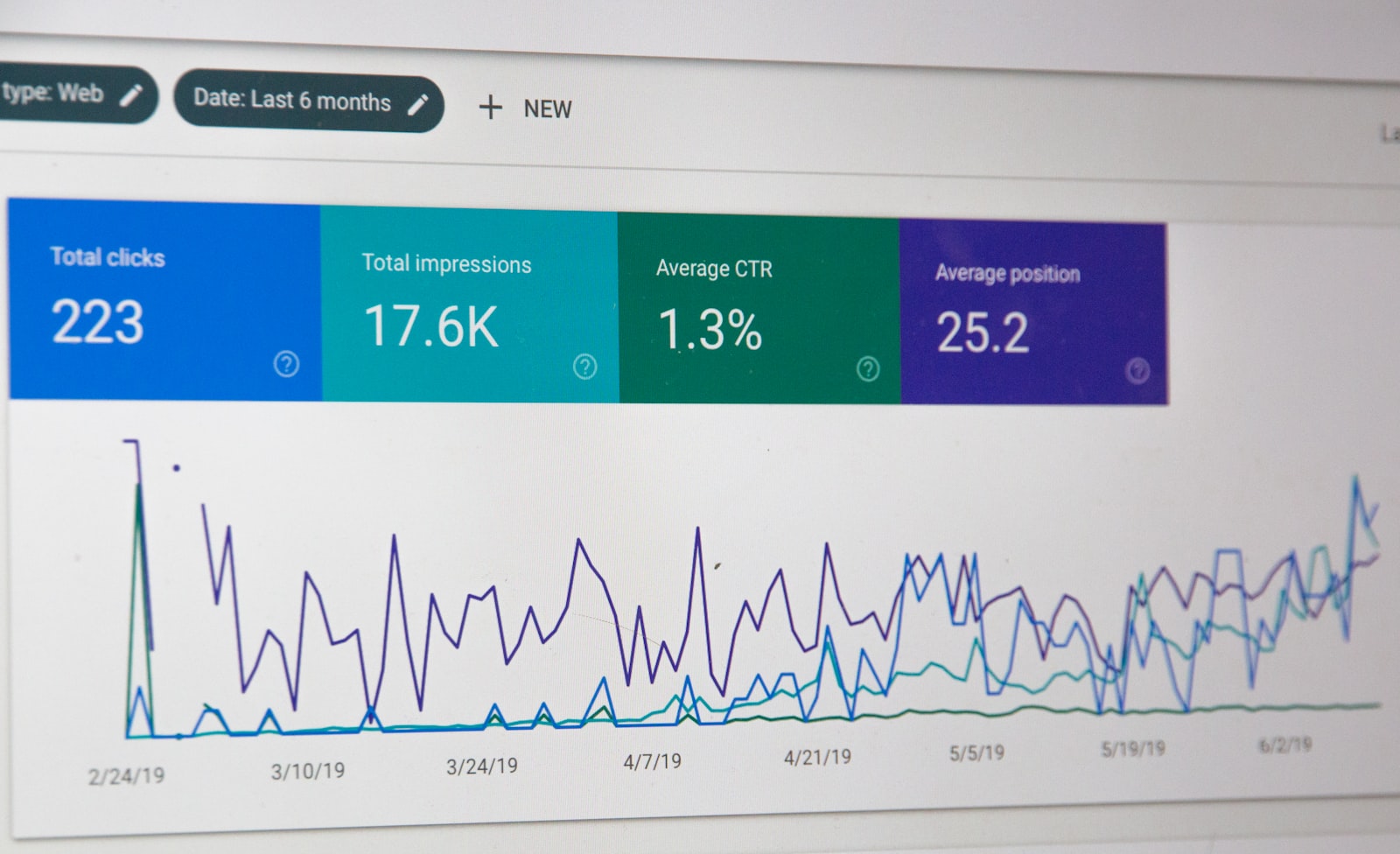 Painel de monitoramento de custos de nuvem semelhante ao AWS Cost Explorer Painel de monitoramento de custos de nuvem semelhante ao AWS Cost Explorer