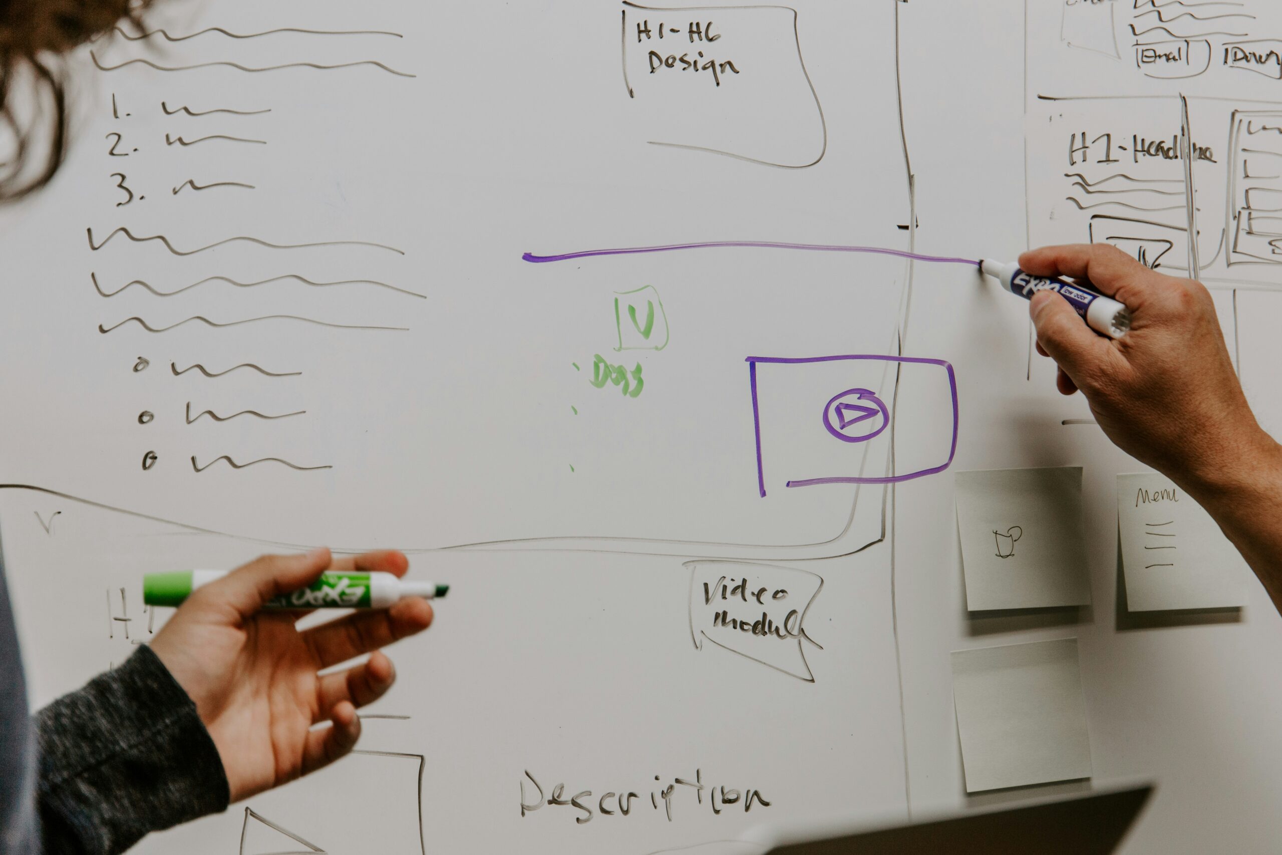Equipe de desenvolvimento desenhando a arquitetura de microsserviços em um quadro branco